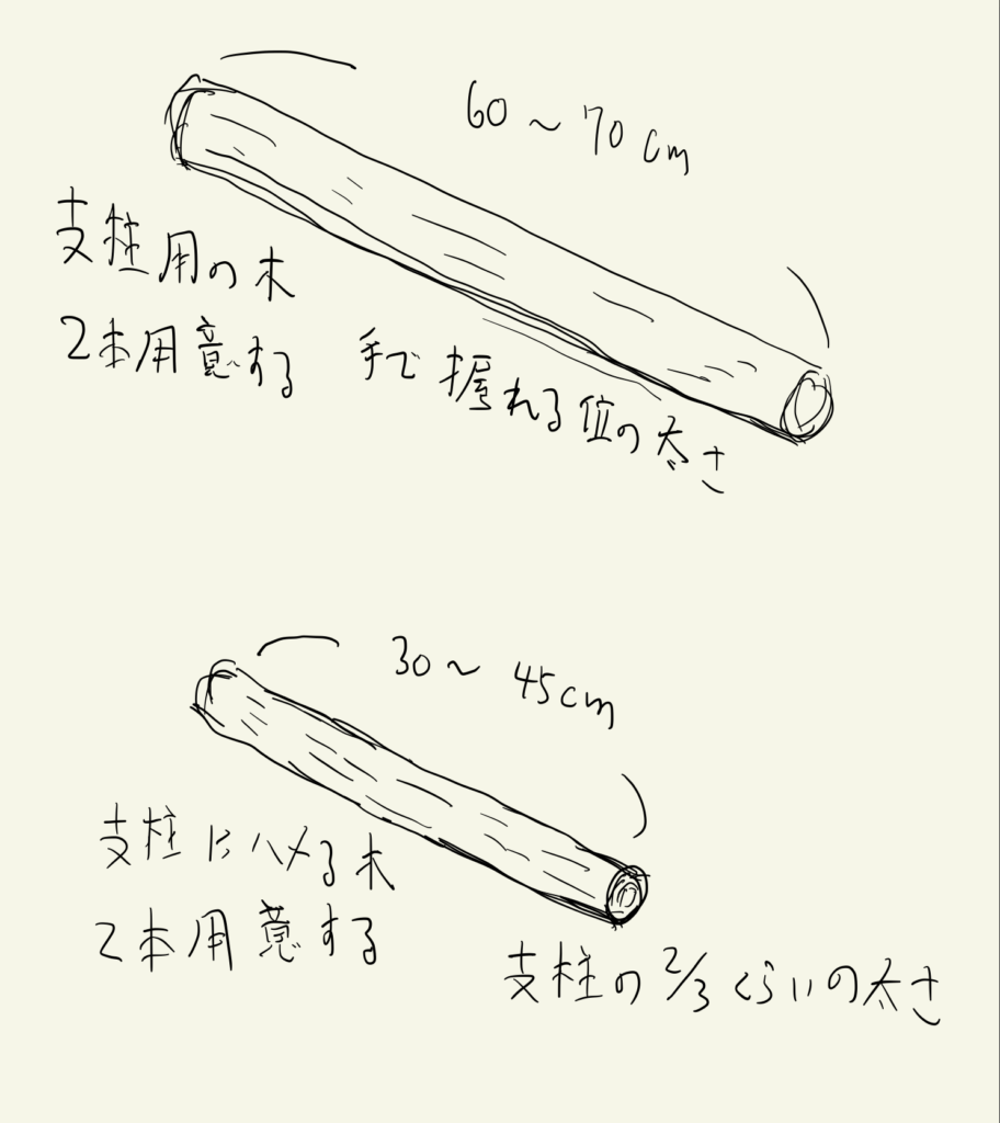 テーブルクラフト用意する素材